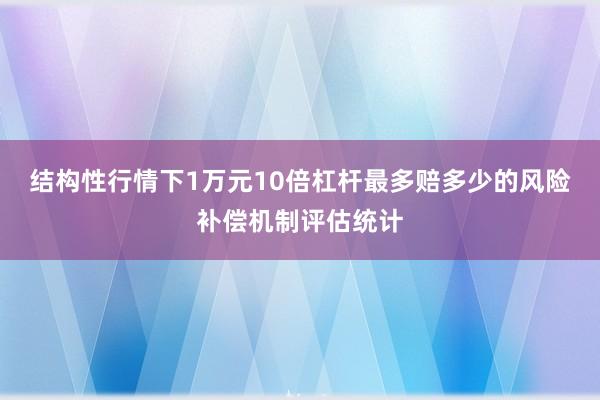 结构性行情下1万元10倍杠杆最多赔多少的风险补偿机制评估统计