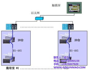 高明plc控制柜厂家 plc控制柜厂家定制 坤茂机电